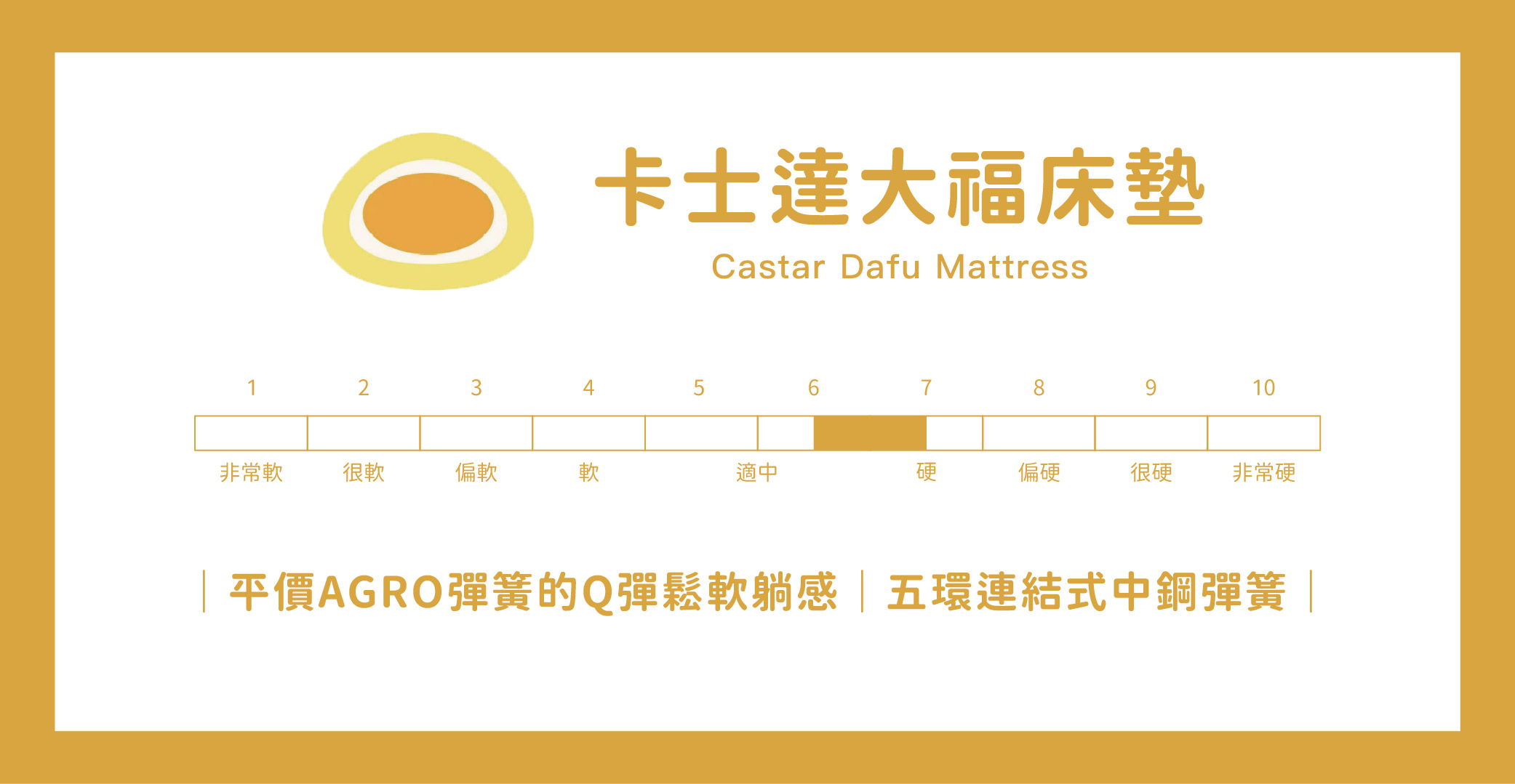 官網 卡士達大福 27
