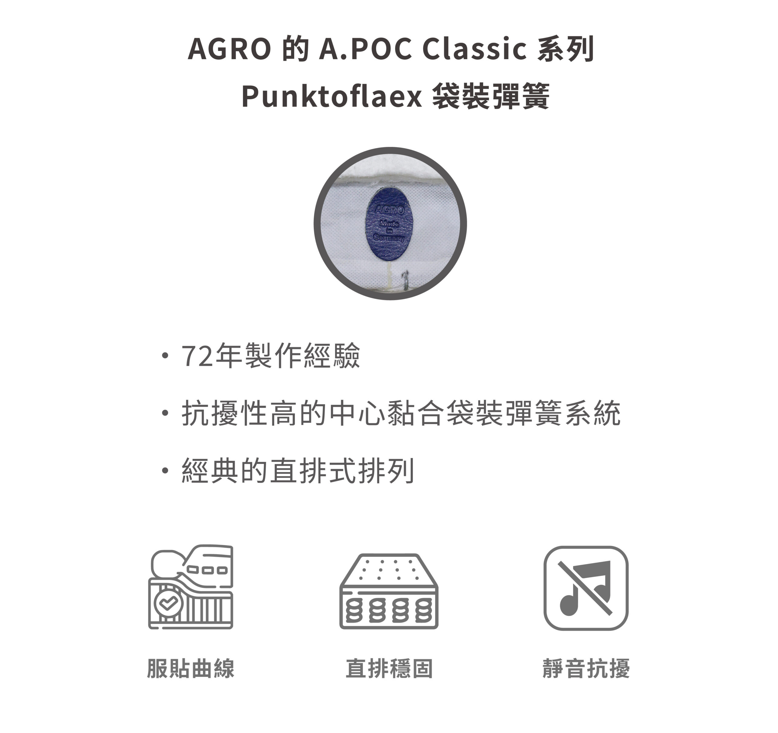AGRO彈簧-25 AGRO彈簧 25 scaled
