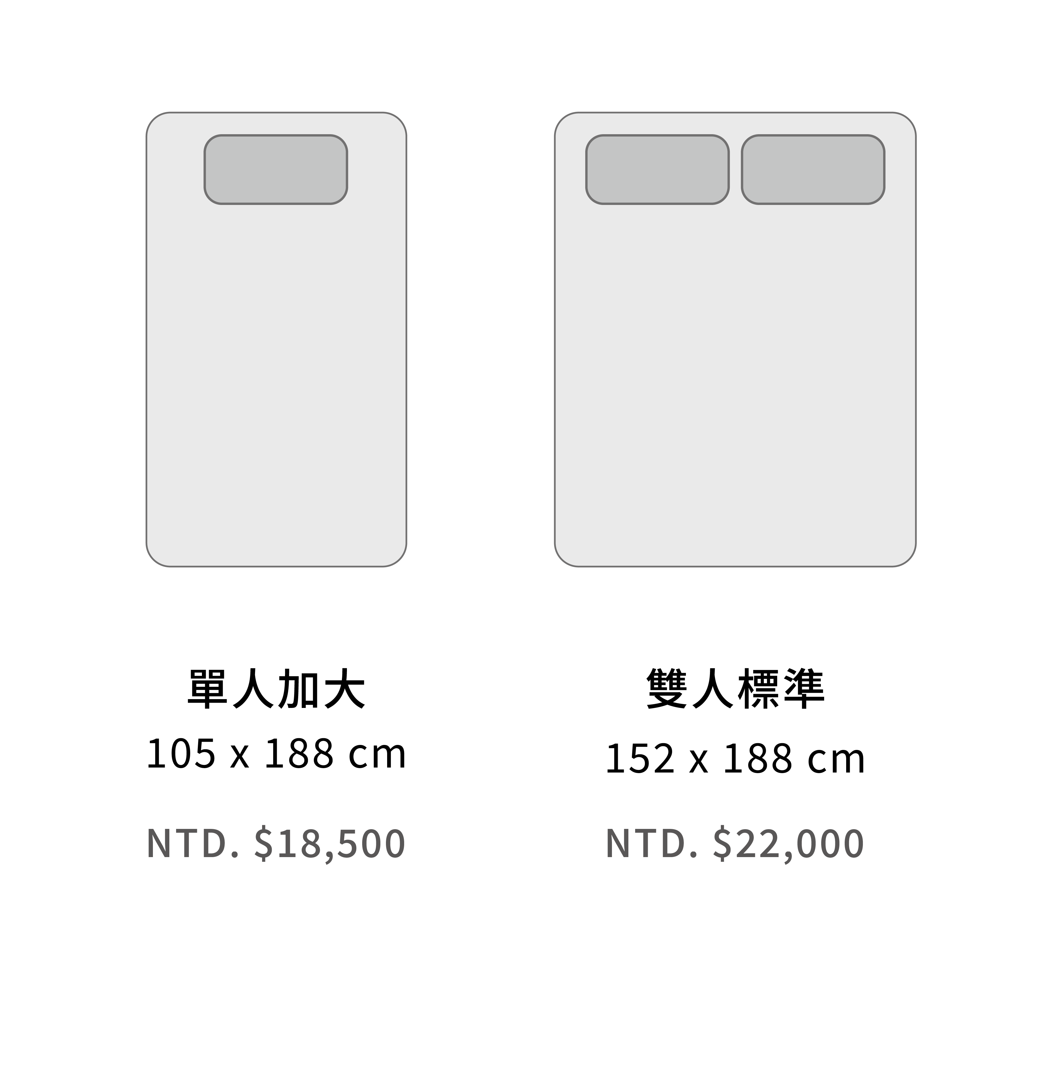 mb尺寸價格 提拉米蘇1