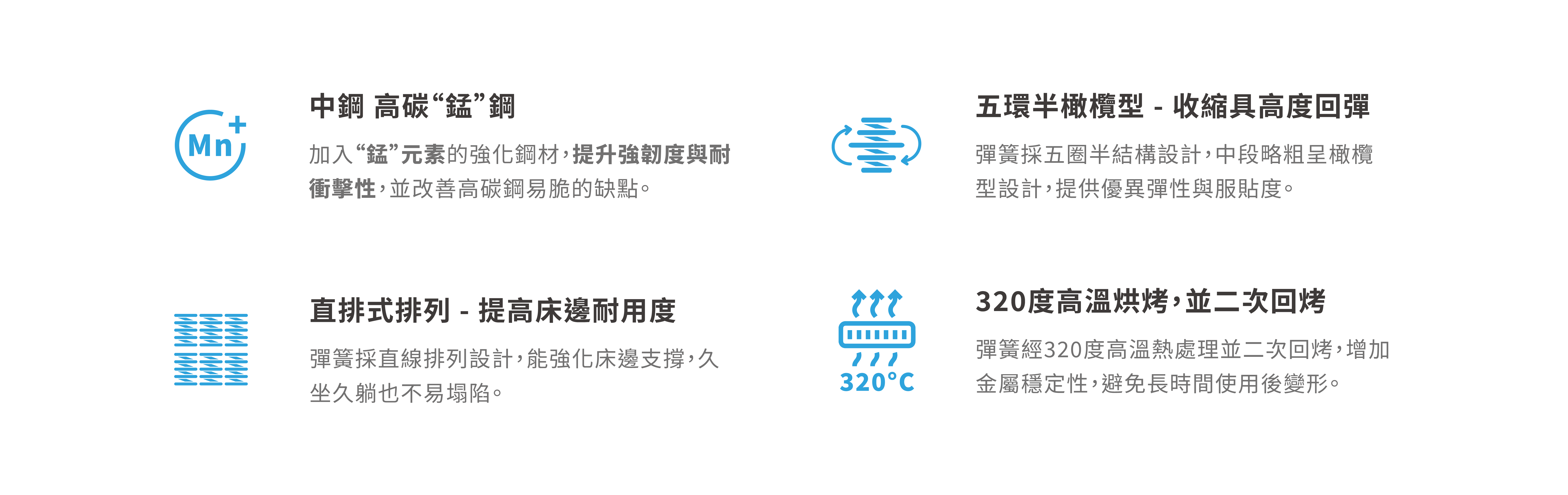 中鋼彈簧-08 中鋼彈簧 08