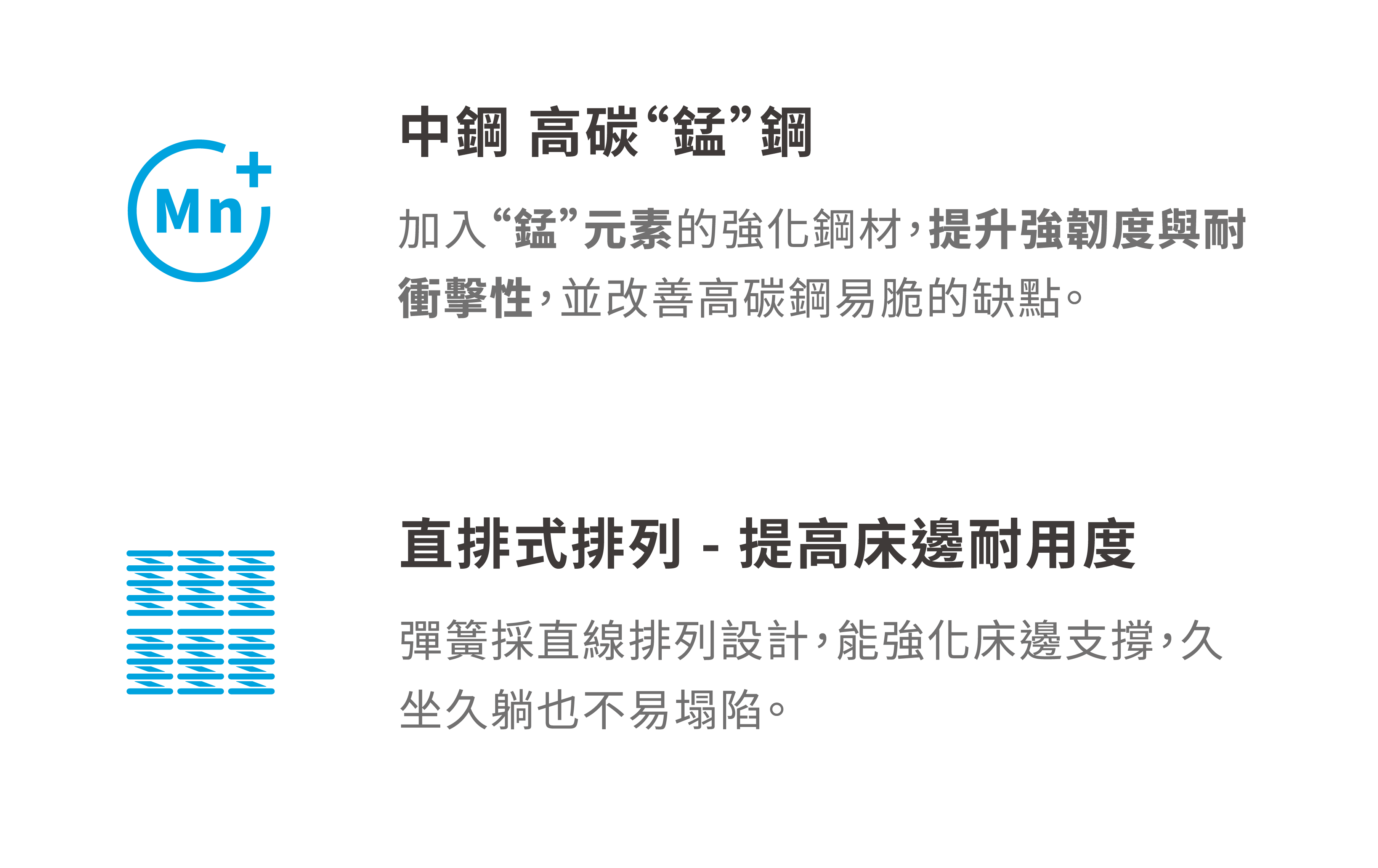 中鋼獨立筒-12 中鋼獨立筒 12