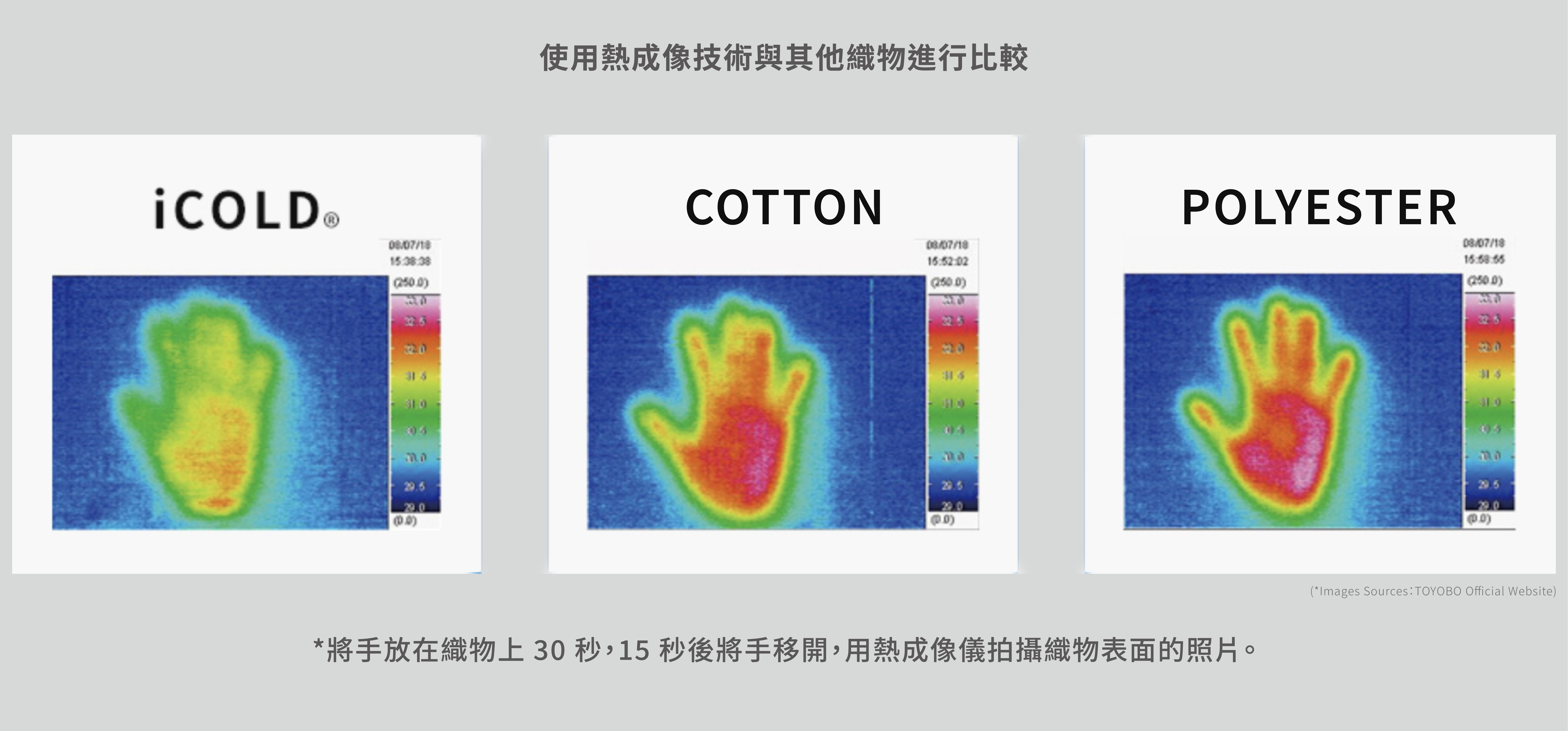 日本i COLD表布 49 1