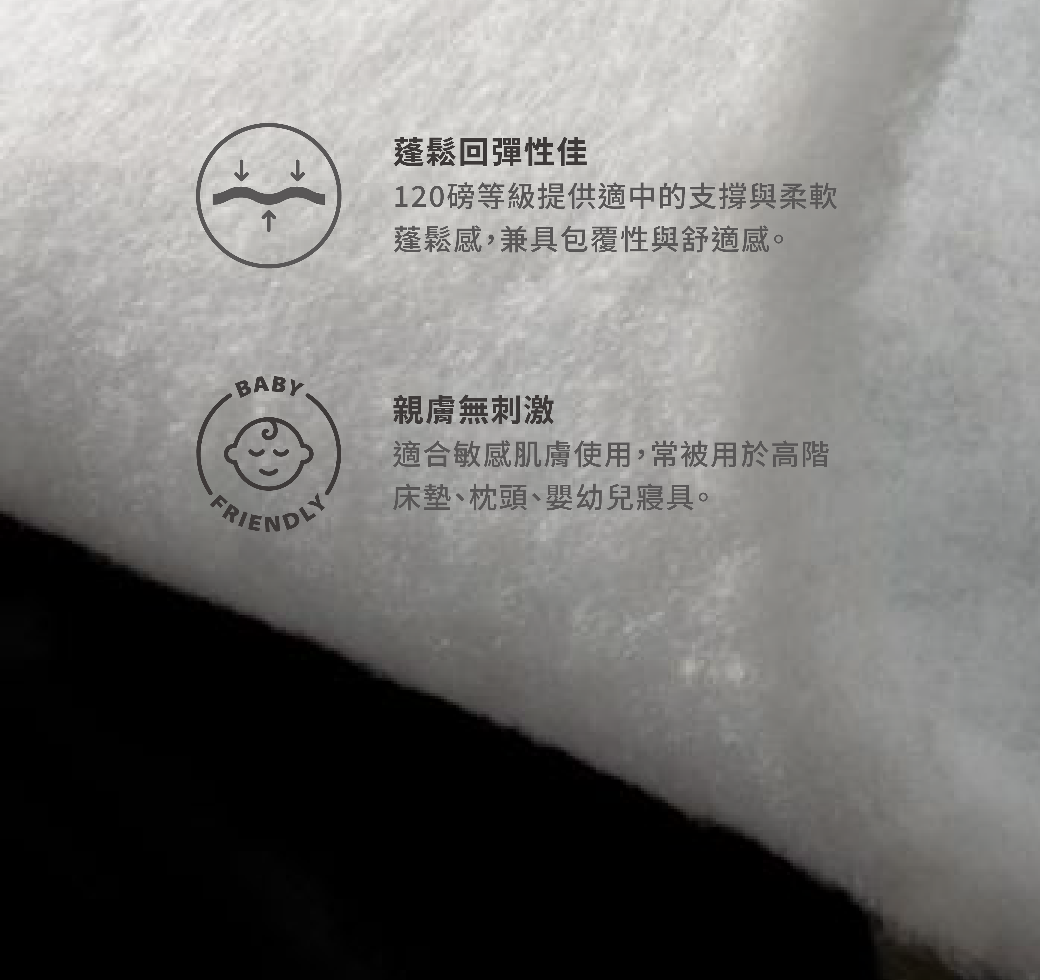 杜邦絲綿-34 杜邦絲綿 34