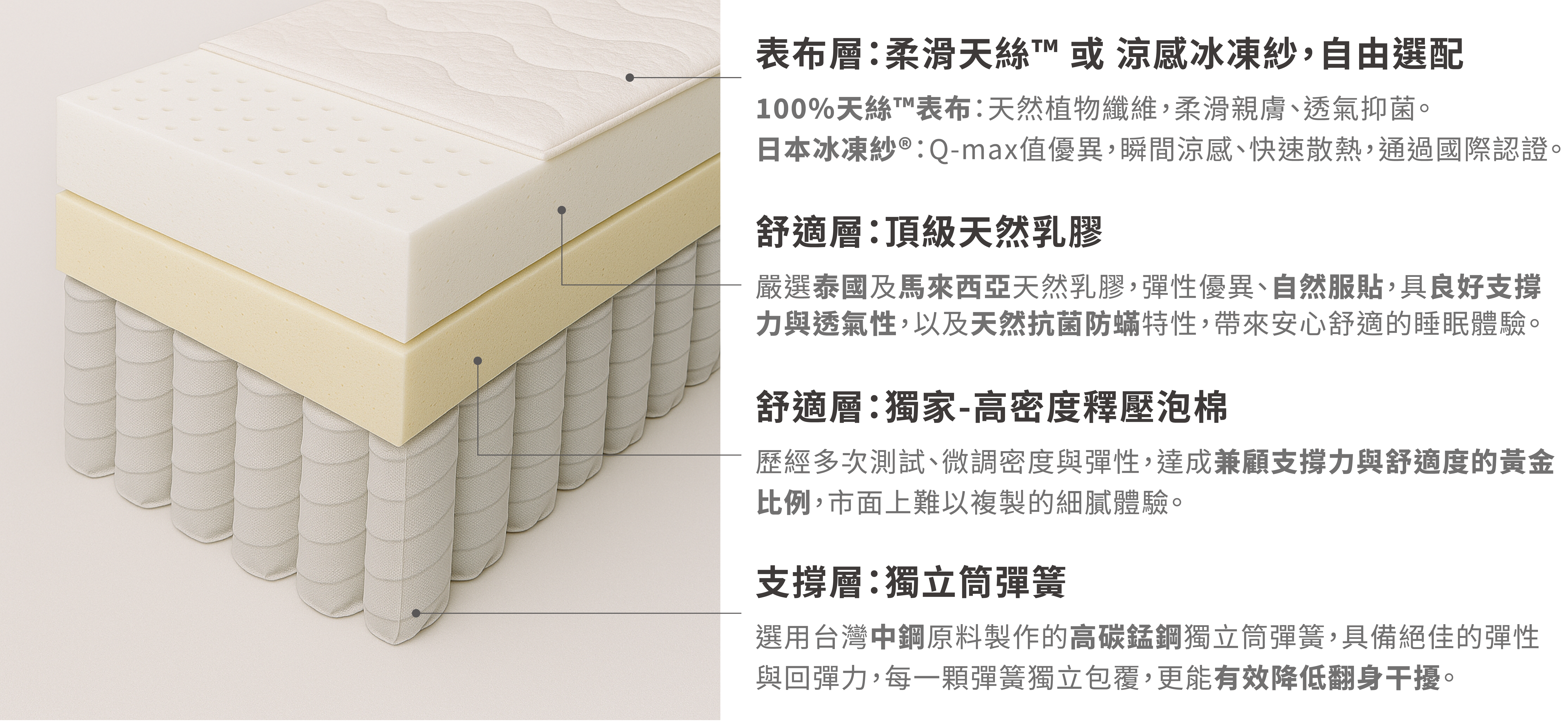 結構介紹-08 結構介紹 08
