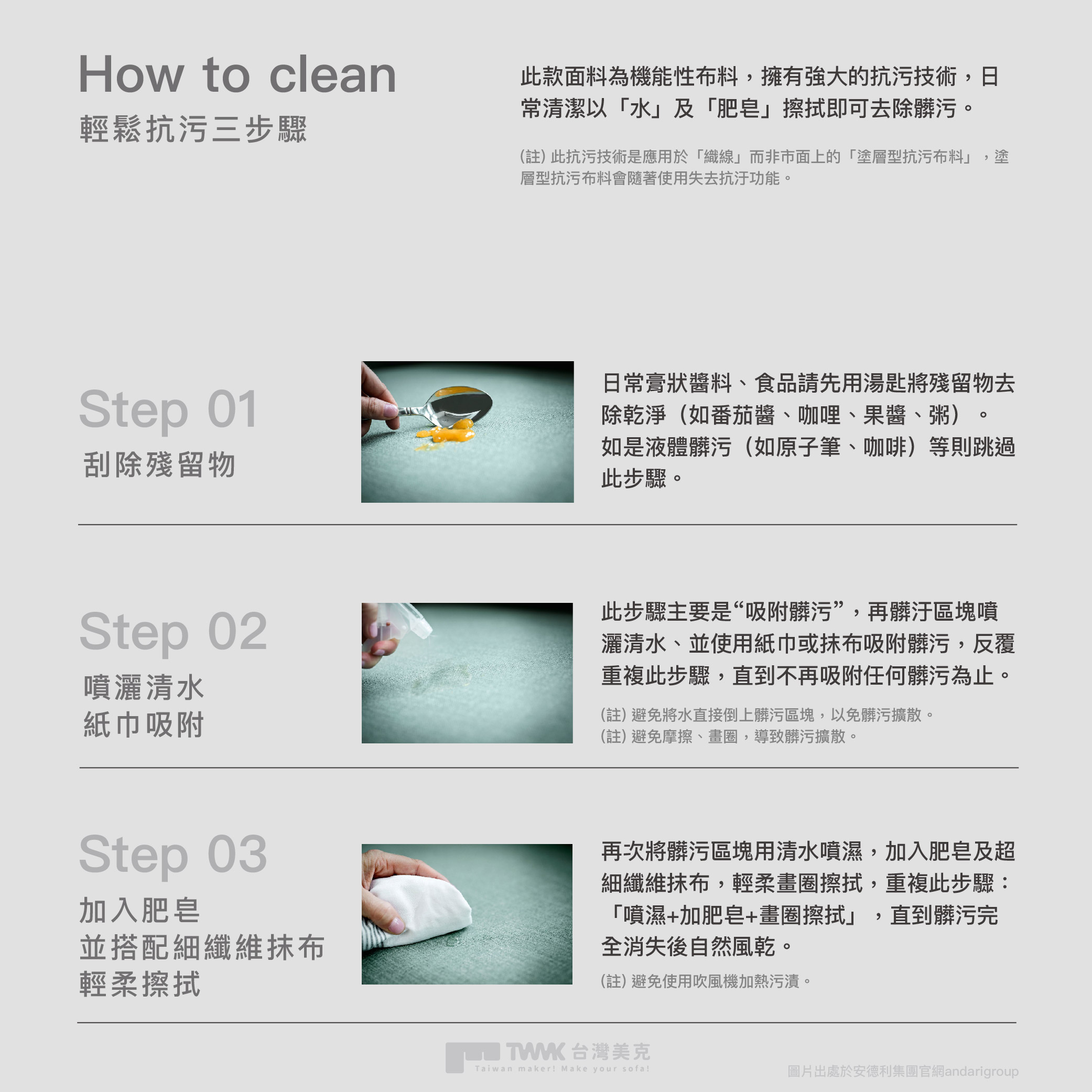 面料保養說明 FG抗污布 04